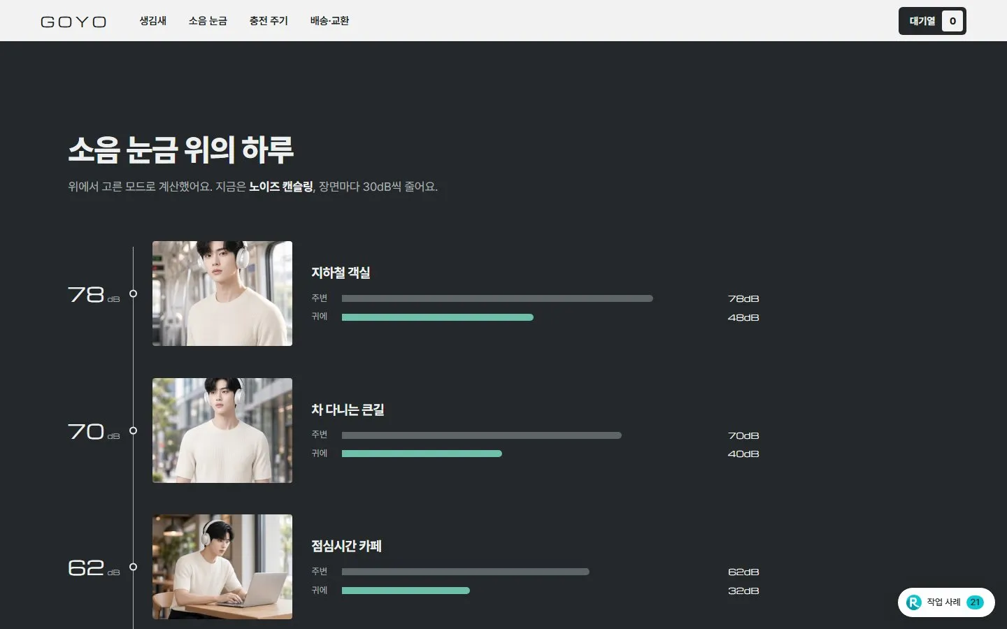 [샘플] 무선 헤드폰 쇼핑몰 GOYO · 원페이지 소음 모드·구성·장바구니 4
