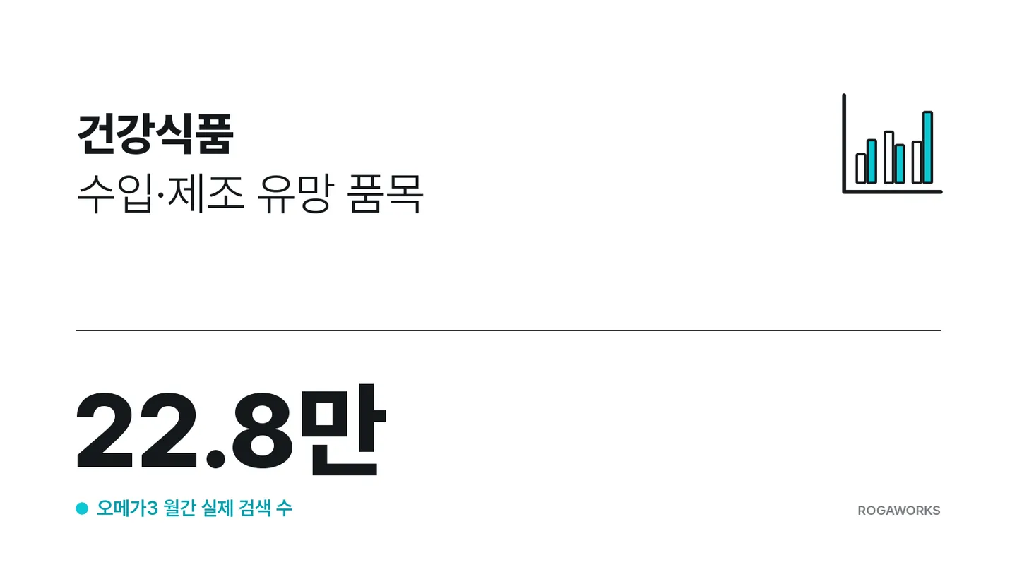 건강식품 수입·제조 유망 품목 리포트